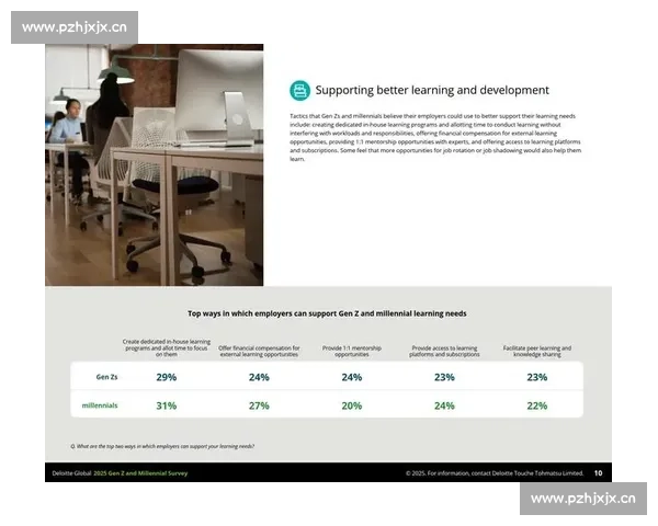 德勤预测:英女超 25-26 赛季收入将首破 1.17 亿欧元 德勤预测:英女超 25-26 赛季收入将首破 1.17 亿欧元