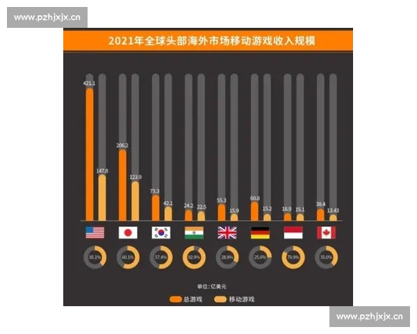 流量密码还是价值沉淀全球电竞品牌峰会深度剖析 流量密码还是价值沉淀全球电竞品牌峰会深度剖析
