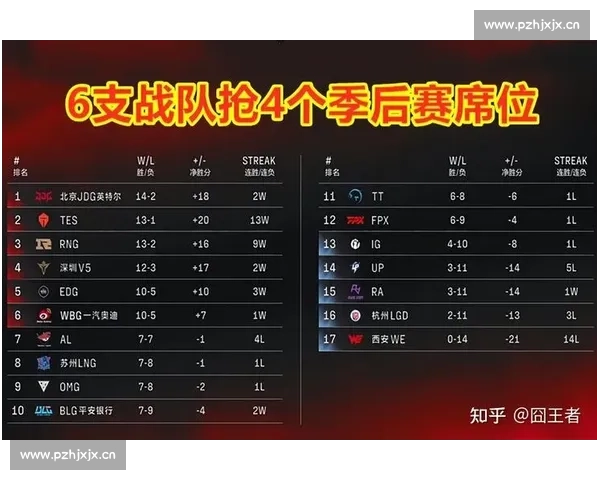 你敢信电竞国际数据中心让普通人也有机会