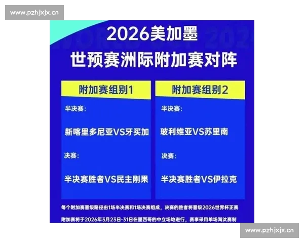 历史的轮回！2026世界杯预测，宿命恩怨再次上演